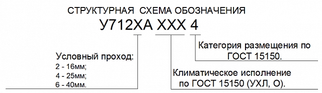 У71-26А